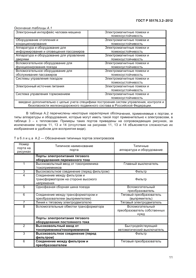 ГОСТ Р 55176.3.2-2012, страница 15