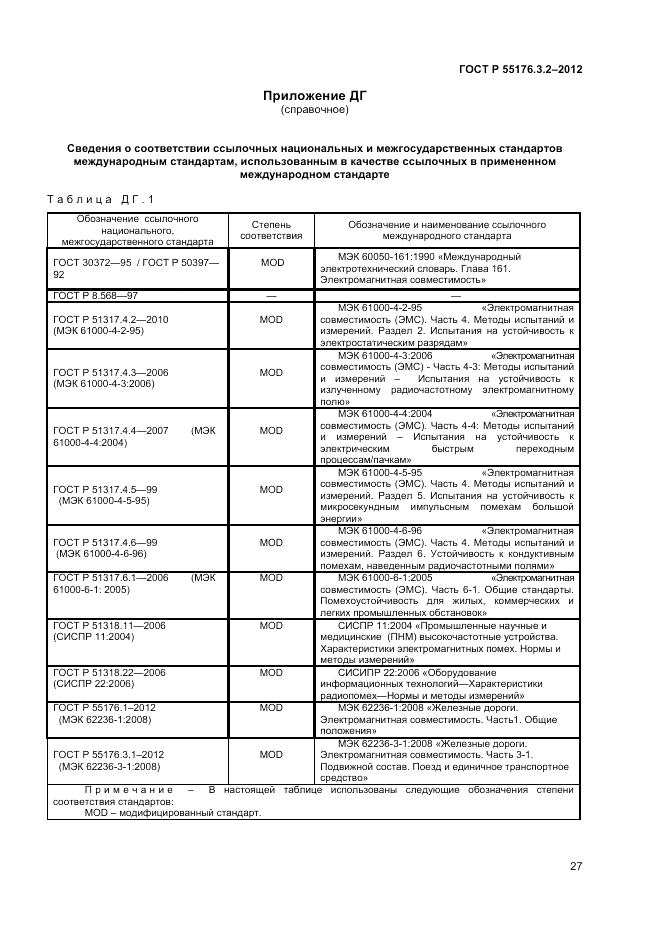 ГОСТ Р 55176.3.2-2012, страница 31