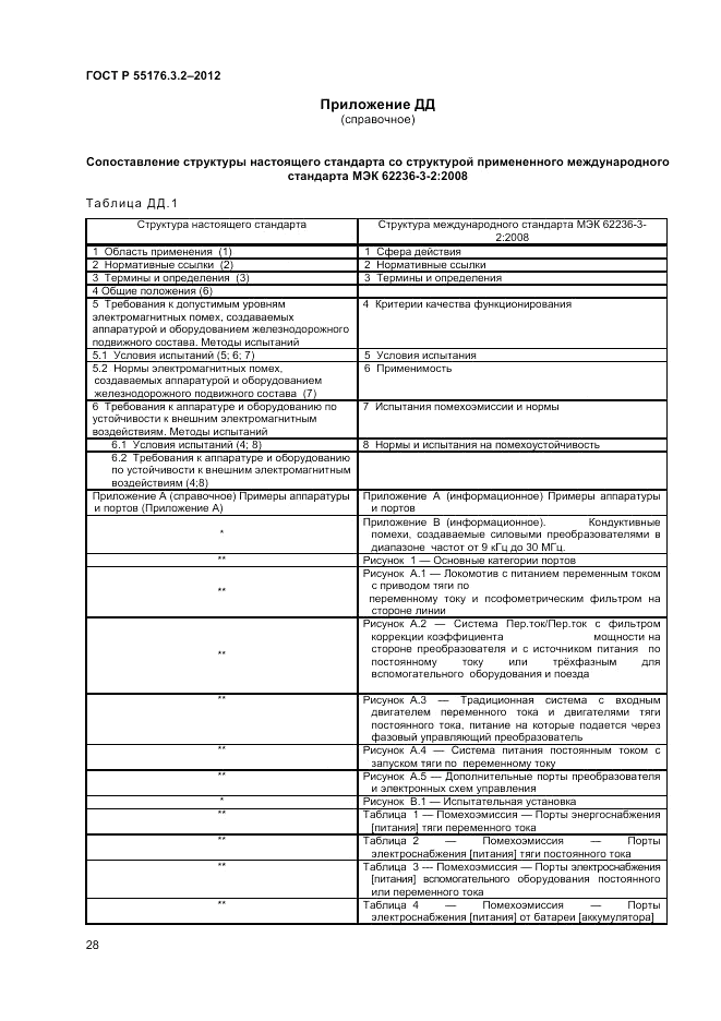 ГОСТ Р 55176.3.2-2012, страница 32