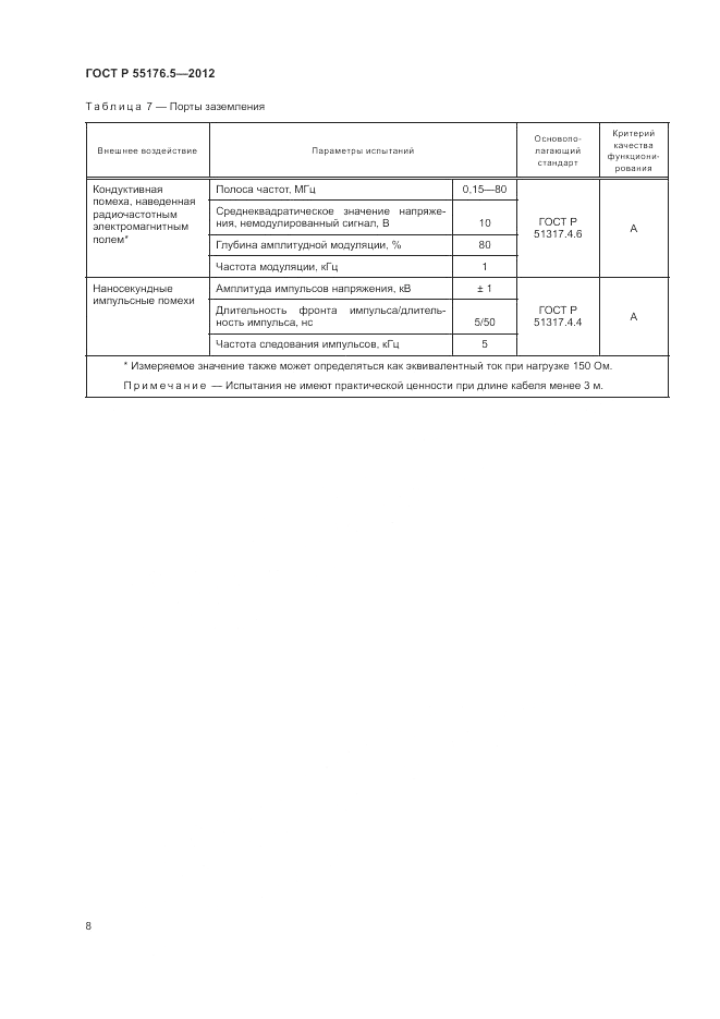 ГОСТ Р 55176.5-2012, страница 12