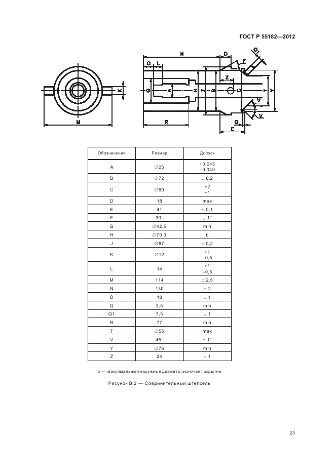 ГОСТ Р 55182-2012, страница 27