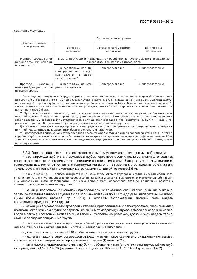 ГОСТ Р 55183-2012, страница 11