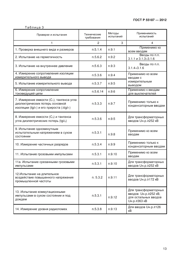 ГОСТ Р 55187-2012, страница 15