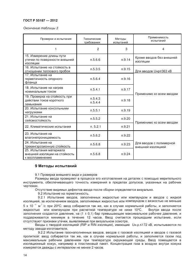 ГОСТ Р 55187-2012, страница 16