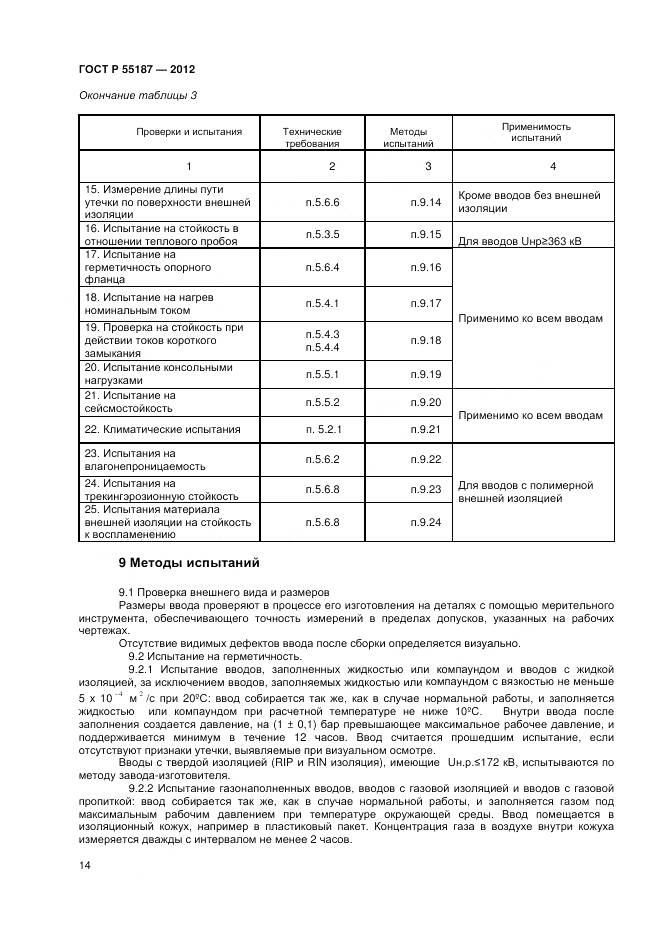 ГОСТ Р 55187-2012, страница 16