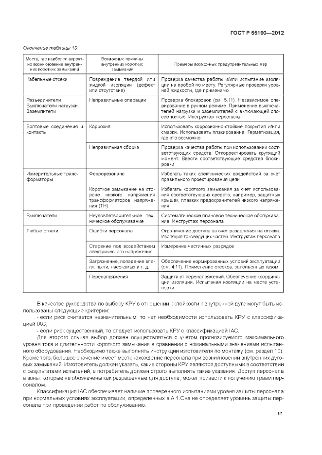 ГОСТ Р 55190-2012, страница 67