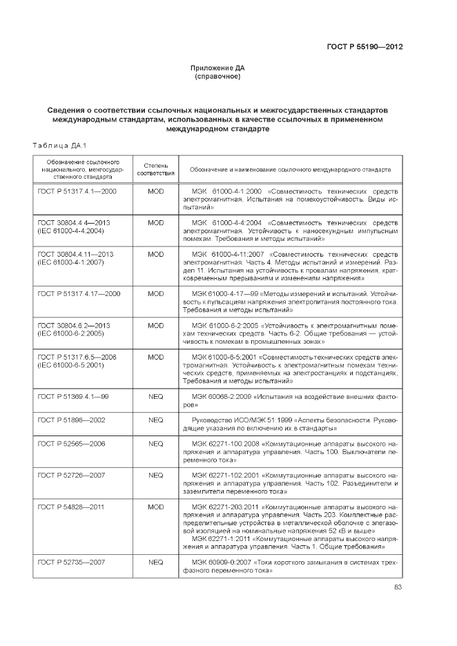 ГОСТ Р 55190-2012, страница 89