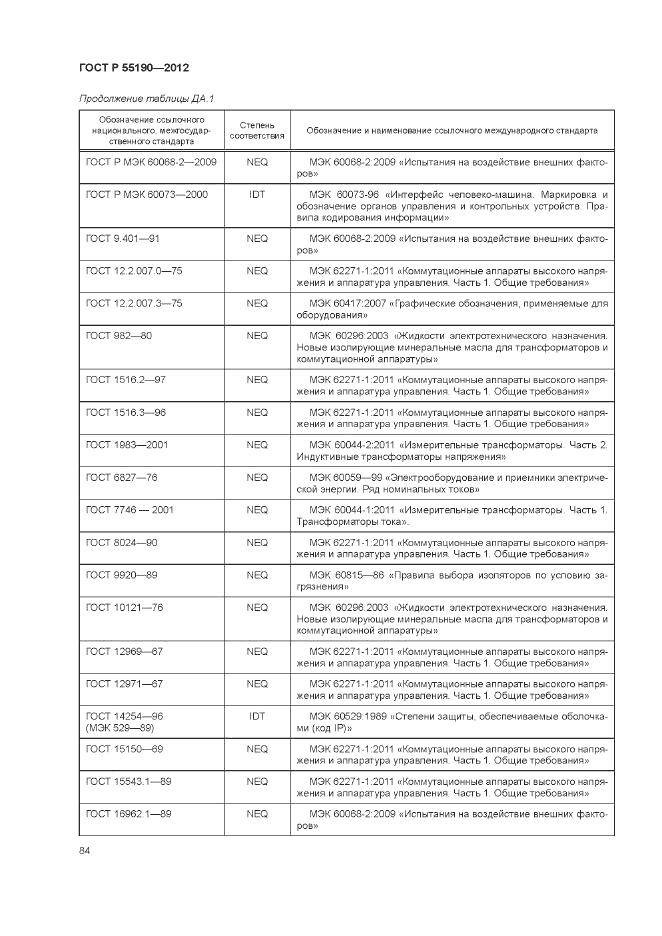 ГОСТ Р 55190-2012, страница 90