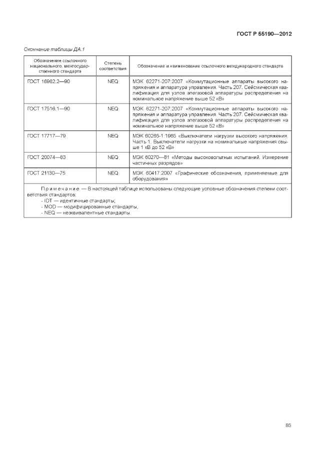 ГОСТ Р 55190-2012, страница 91