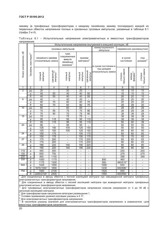 ГОСТ Р 55195-2012, страница 24
