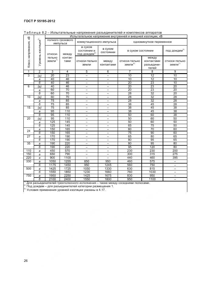 ГОСТ Р 55195-2012, страница 30