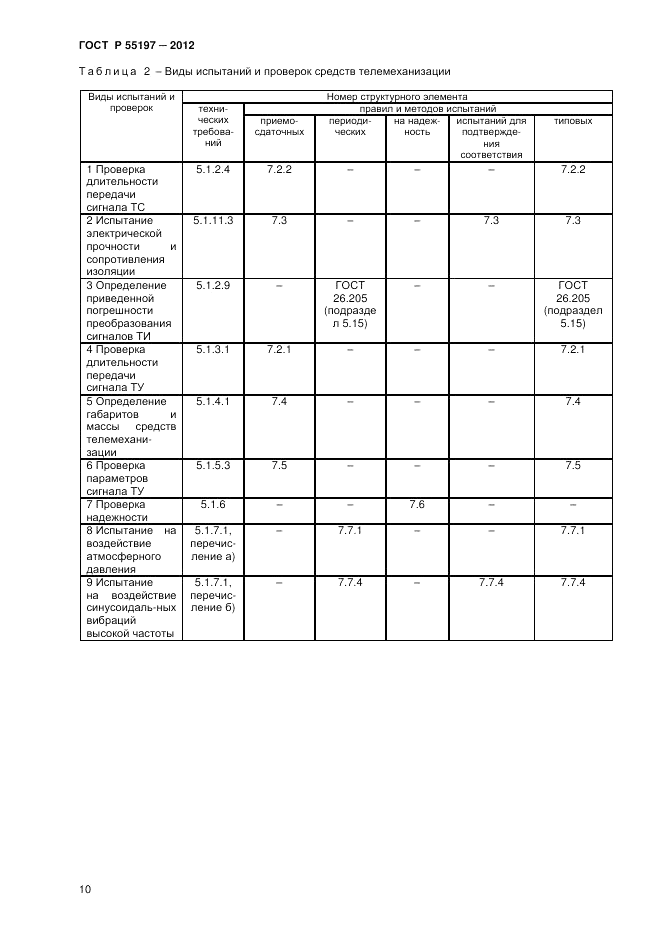 ГОСТ Р 55197-2012, страница 12