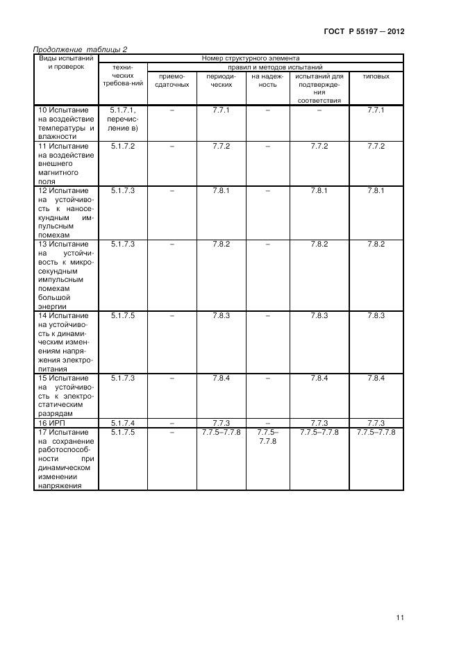 ГОСТ Р 55197-2012, страница 13