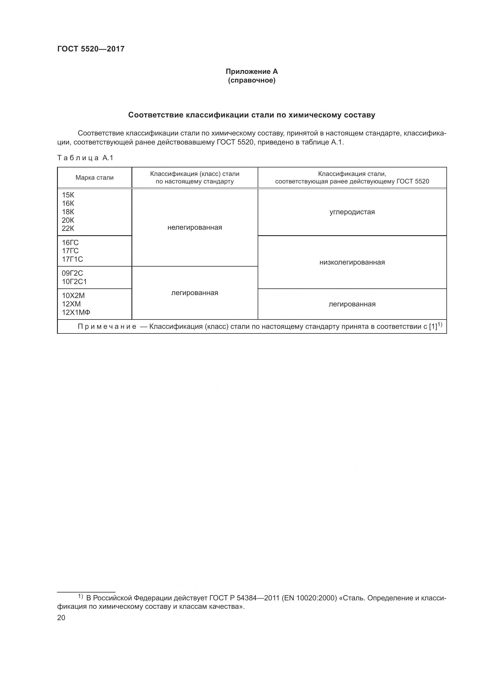 ГОСТ 5520-2017, страница 29