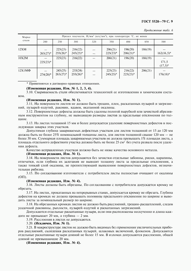 ГОСТ 5520-79, страница 10