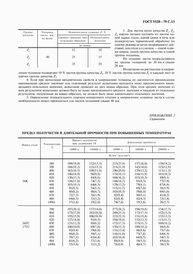 ГОСТ 5520-79, страница 14