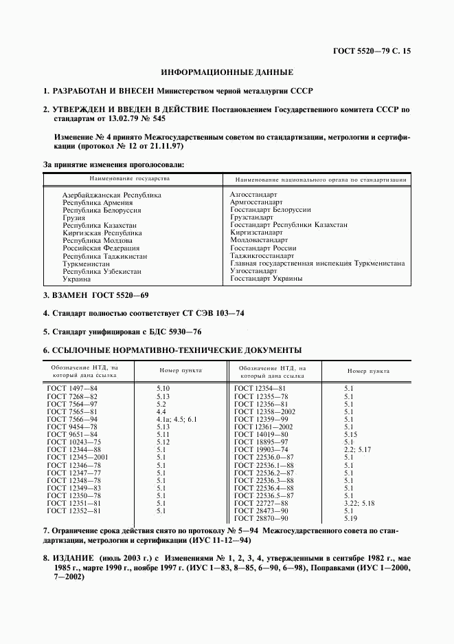 ГОСТ 5520-79, страница 16