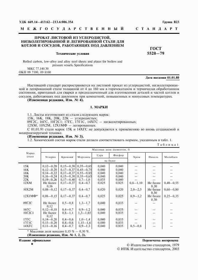 ГОСТ 5520-79, страница 2