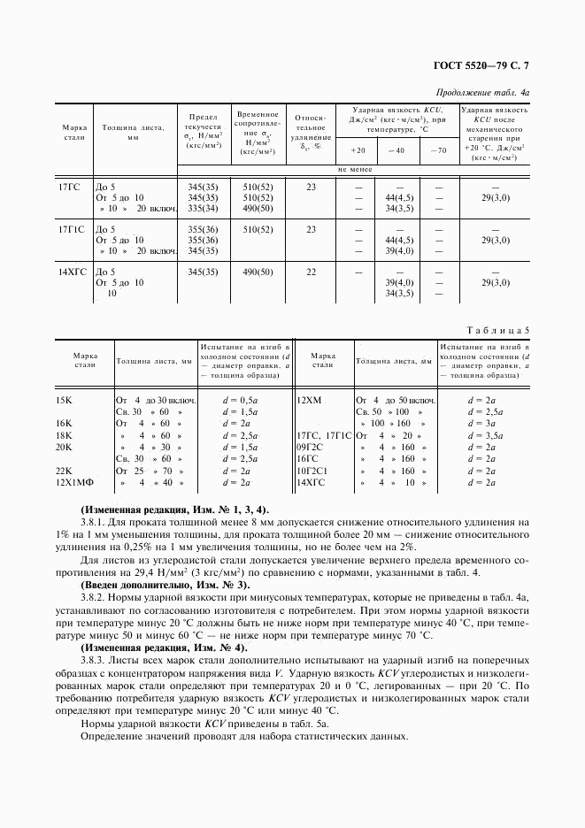 ГОСТ 5520-79, страница 8