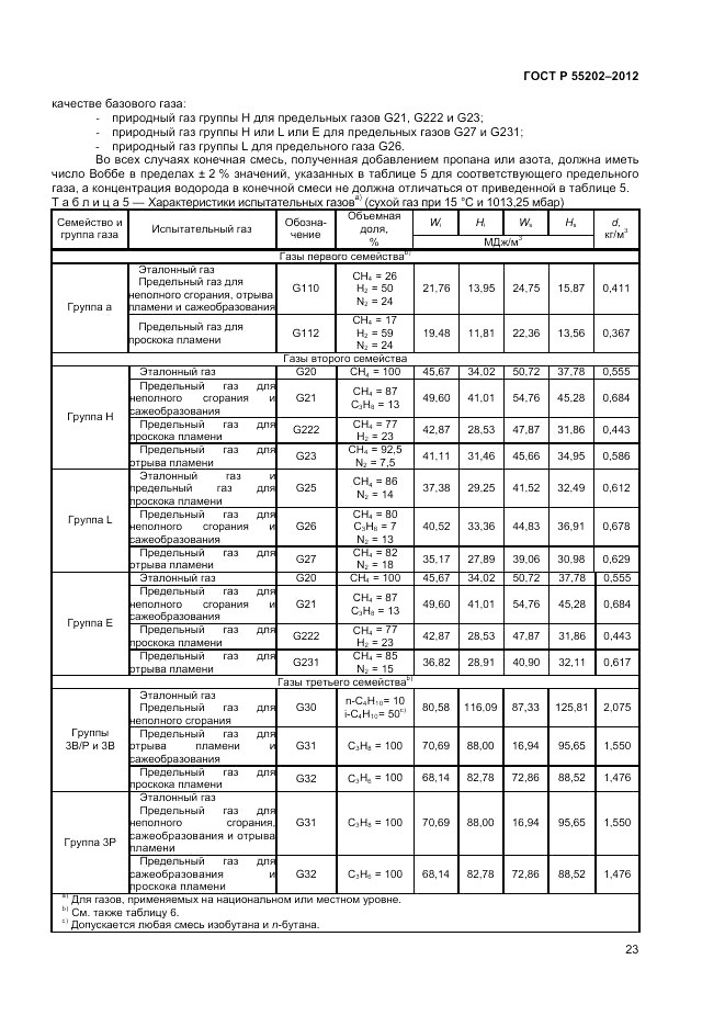 ГОСТ Р 55202-2012, страница 27