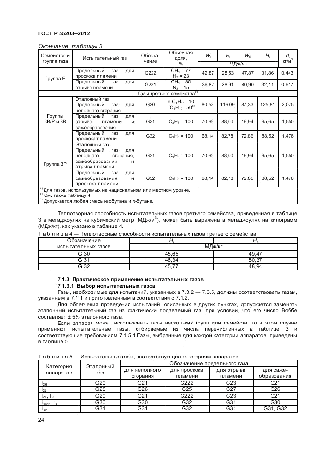 ГОСТ Р 55203-2012, страница 28