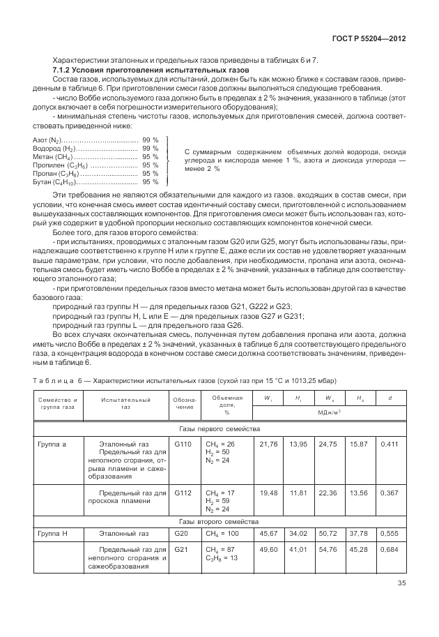 ГОСТ Р 55204-2012, страница 39