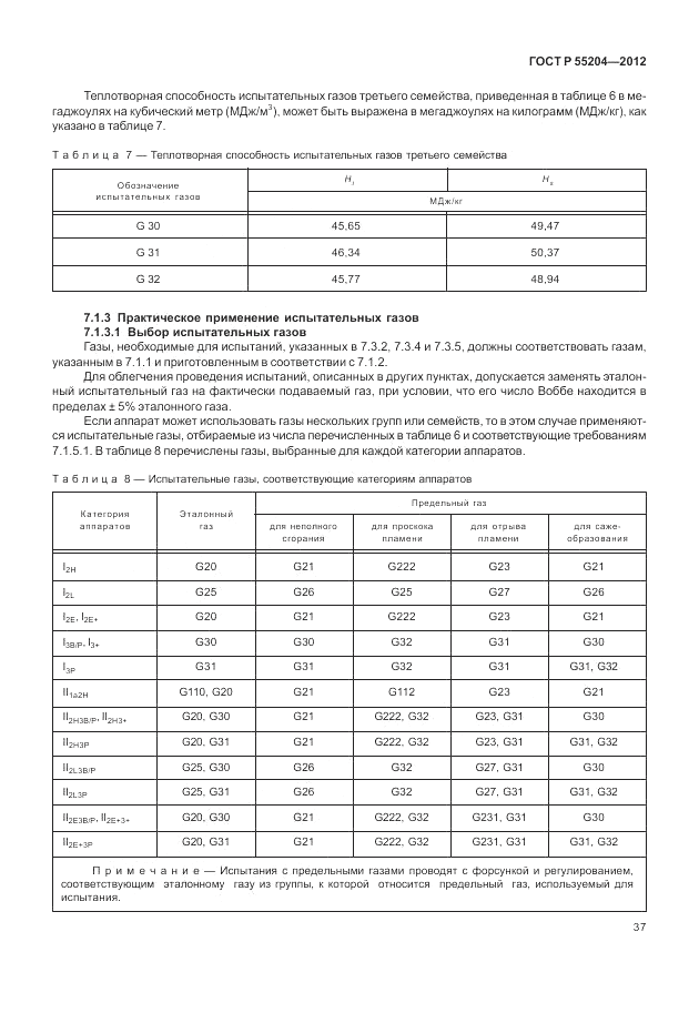 ГОСТ Р 55204-2012, страница 41