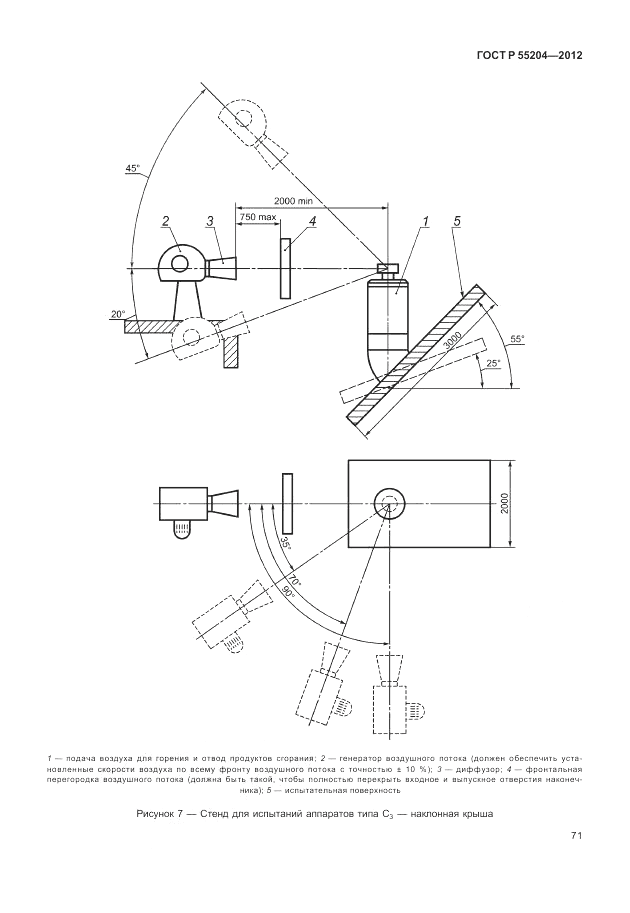 ГОСТ Р 55204-2012, страница 75