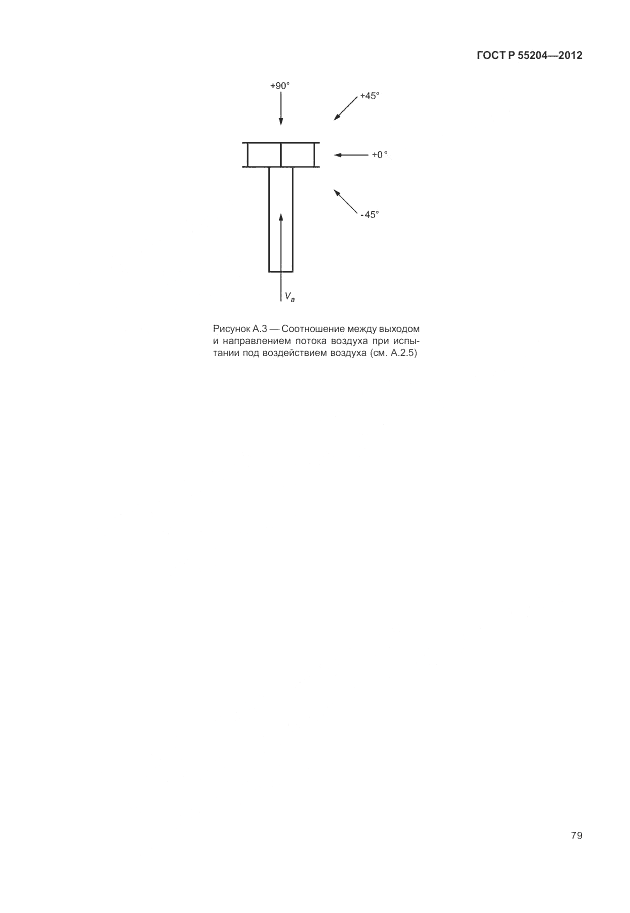 ГОСТ Р 55204-2012, страница 83