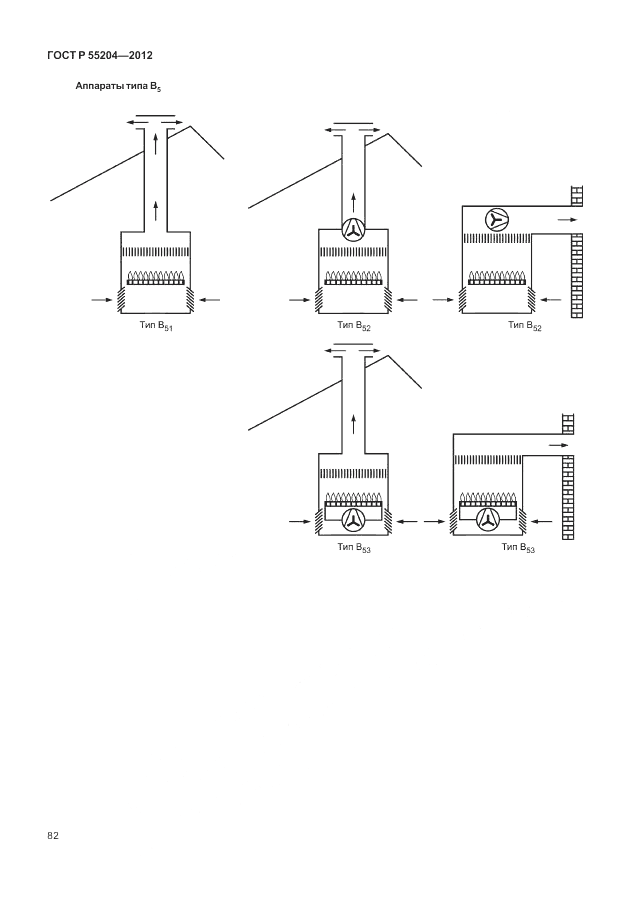 ГОСТ Р 55204-2012, страница 86