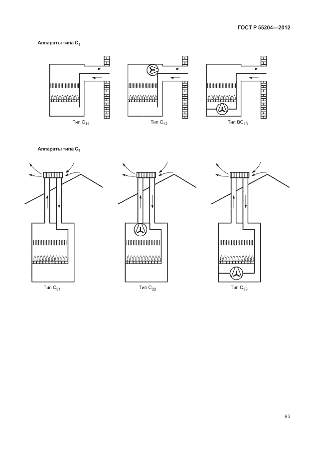 ГОСТ Р 55204-2012, страница 87