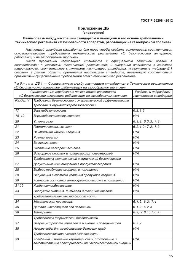 ГОСТ Р 55208-2012, страница 17