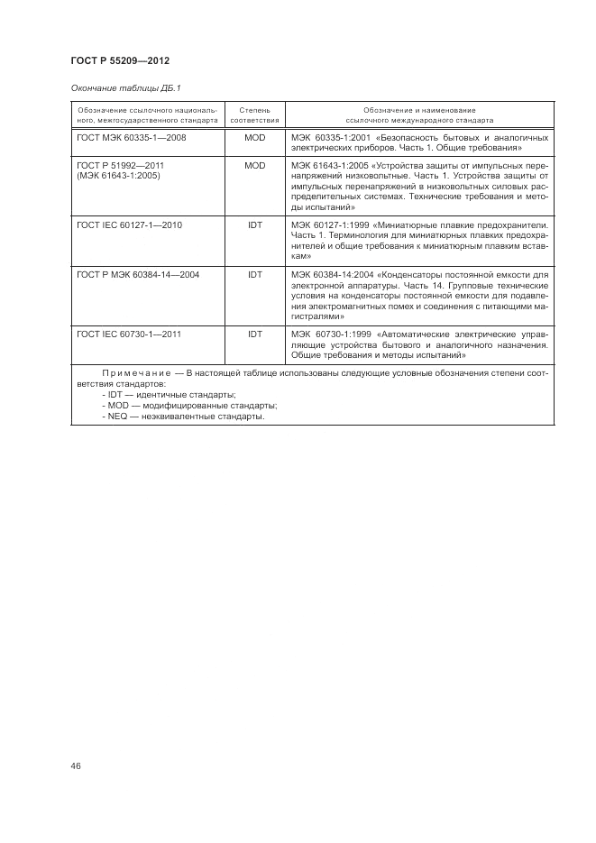 ГОСТ Р 55209-2012, страница 50