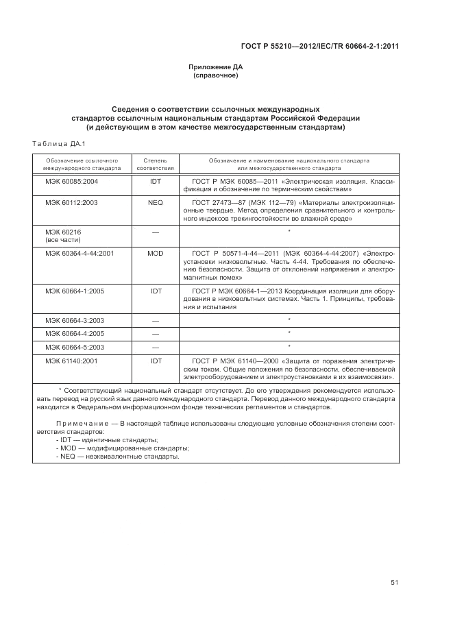 ГОСТ Р 55210-2012, страница 55