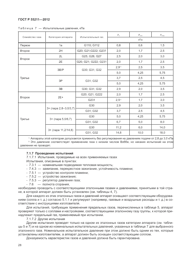 ГОСТ Р 55211-2012, страница 32