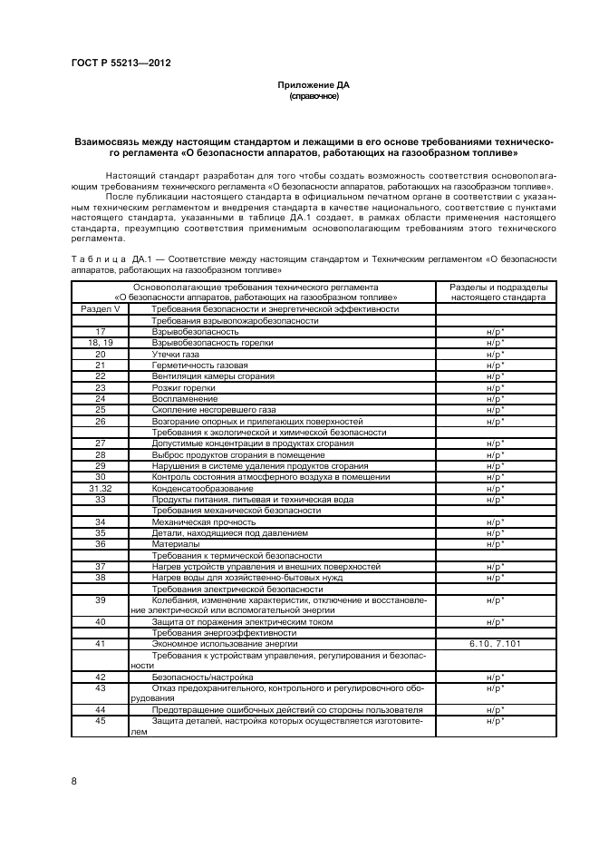 ГОСТ Р 55213-2012, страница 12