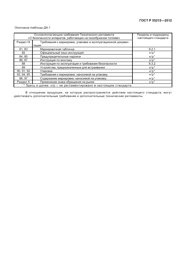 ГОСТ Р 55215-2012, страница 9