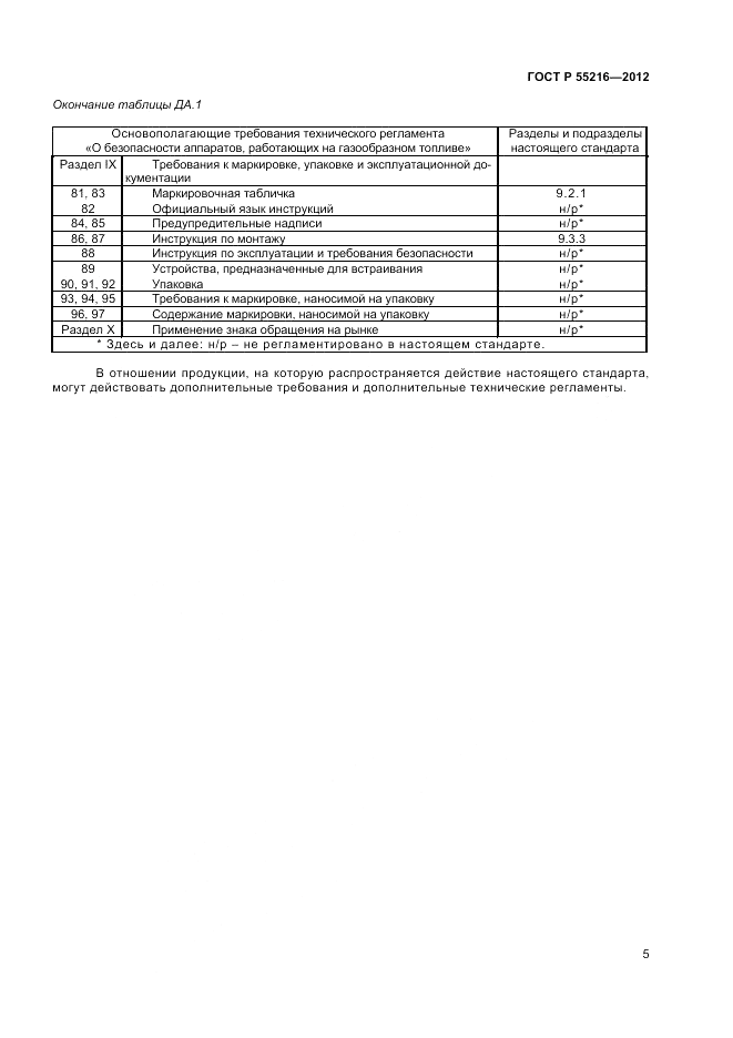 ГОСТ Р 55216-2012, страница 9