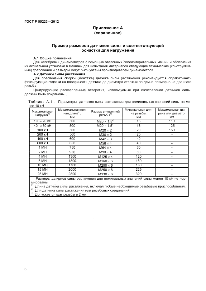 ГОСТ Р 55223-2012, страница 12