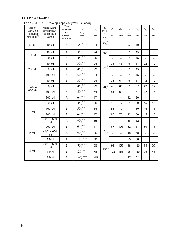 ГОСТ Р 55223-2012, страница 18