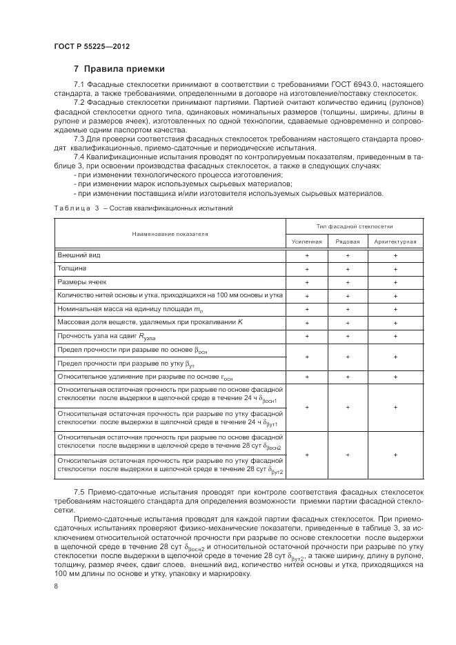 ГОСТ Р 55225-2012, страница 12