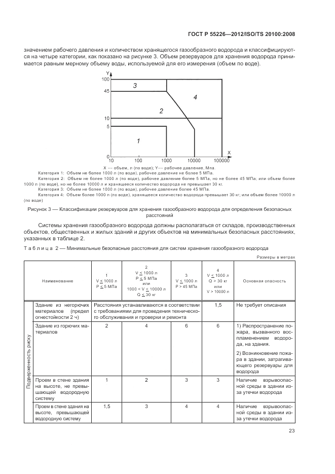 ГОСТ Р 55226-2012, страница 29