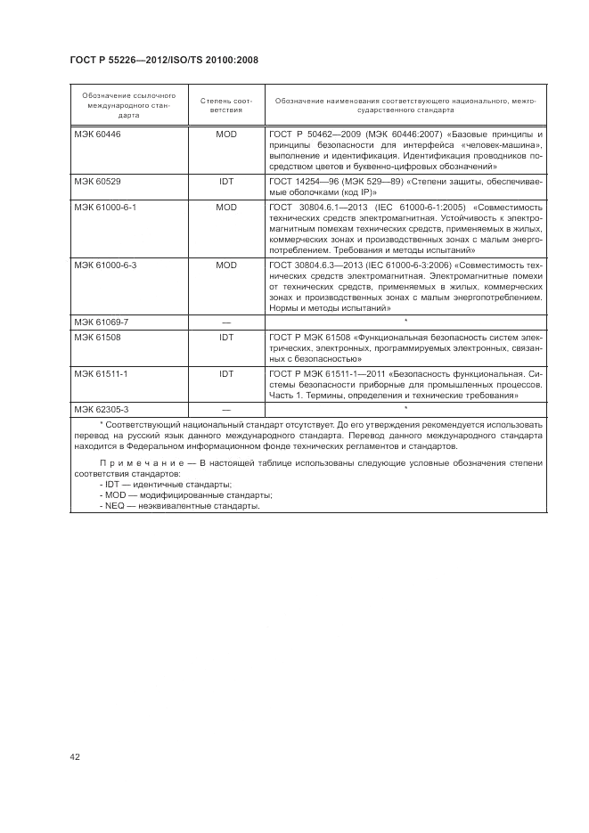 ГОСТ Р 55226-2012, страница 48