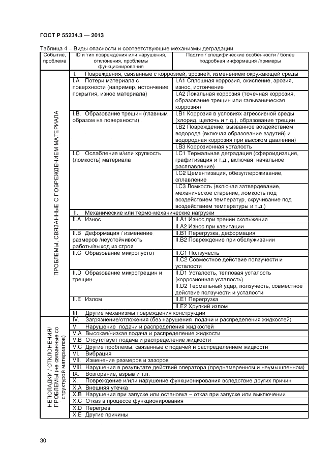 ГОСТ Р 55234.3-2013, страница 34