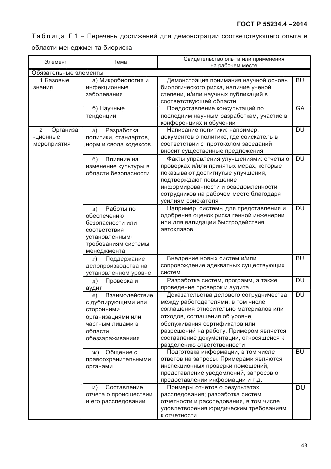 ГОСТ Р 55234.4-2014, страница 47
