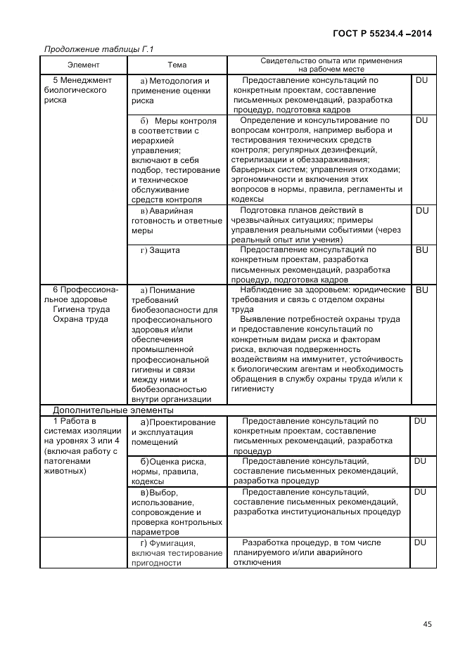 ГОСТ Р 55234.4-2014, страница 49
