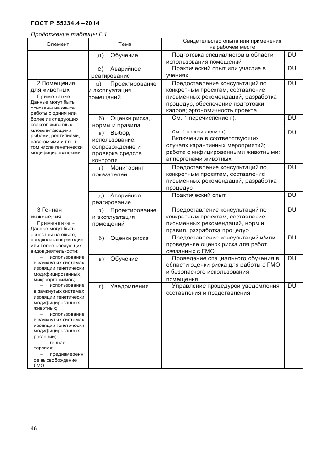 ГОСТ Р 55234.4-2014, страница 50