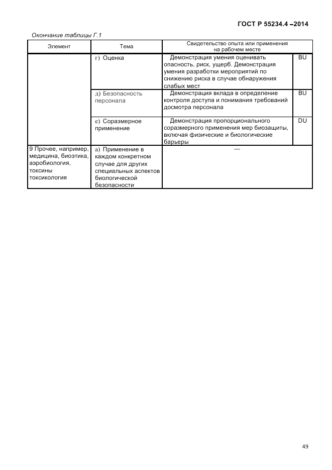 ГОСТ Р 55234.4-2014, страница 53