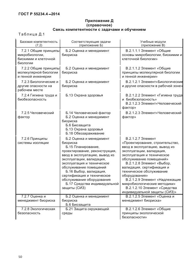 ГОСТ Р 55234.4-2014, страница 54