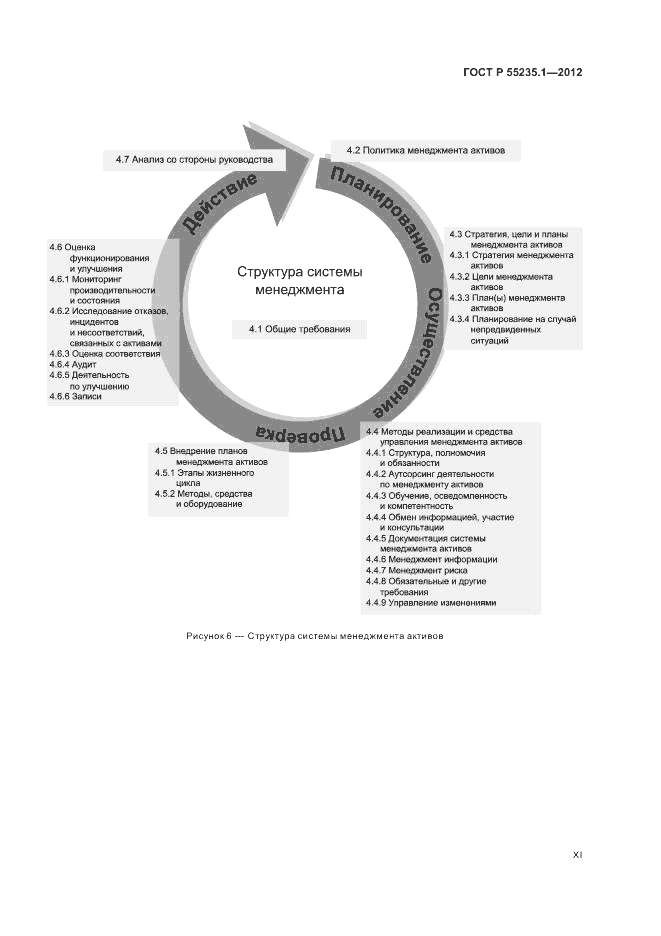 ГОСТ Р 55235.1-2012, страница 11